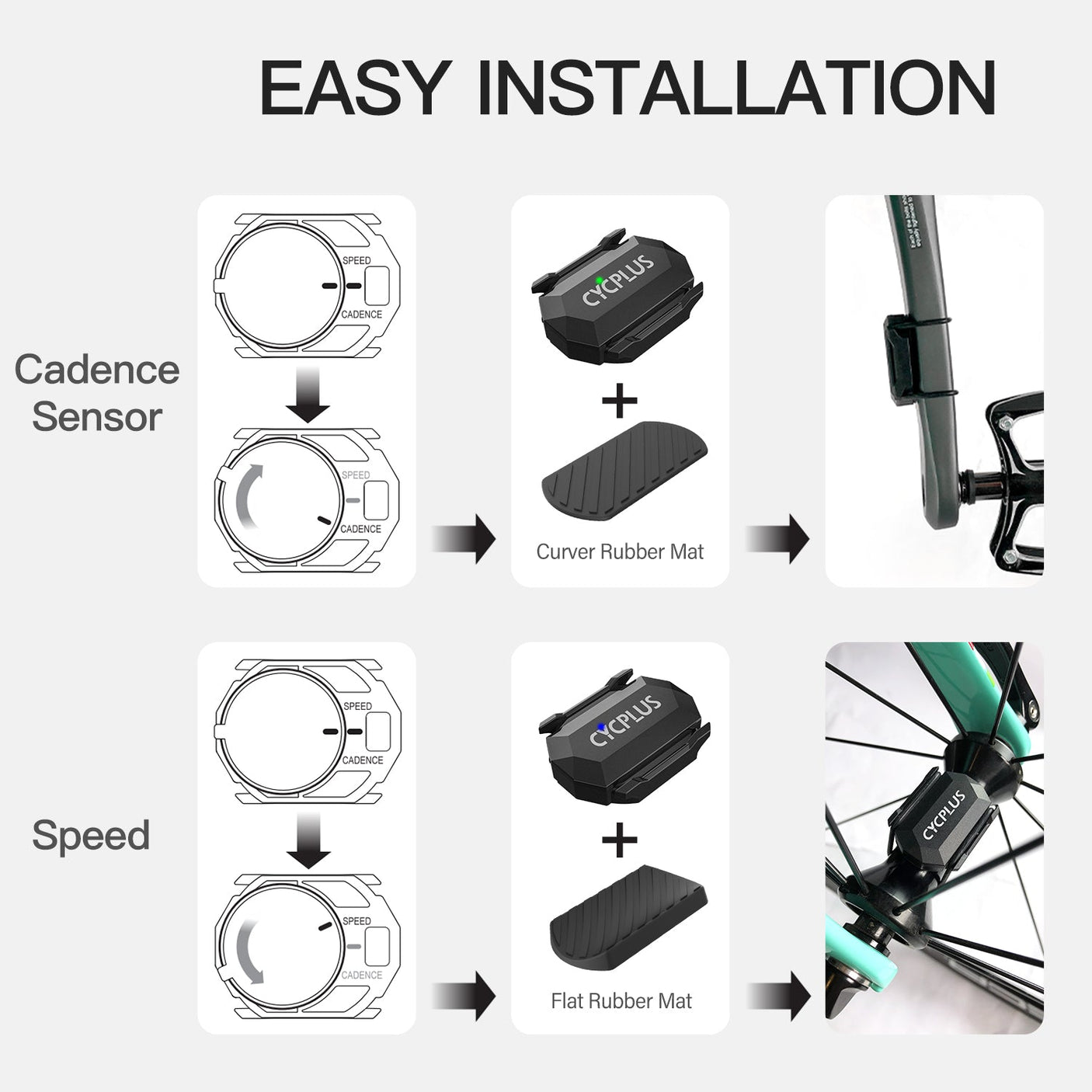 Cycplus C3 Bike Speed / Cadence Sensor