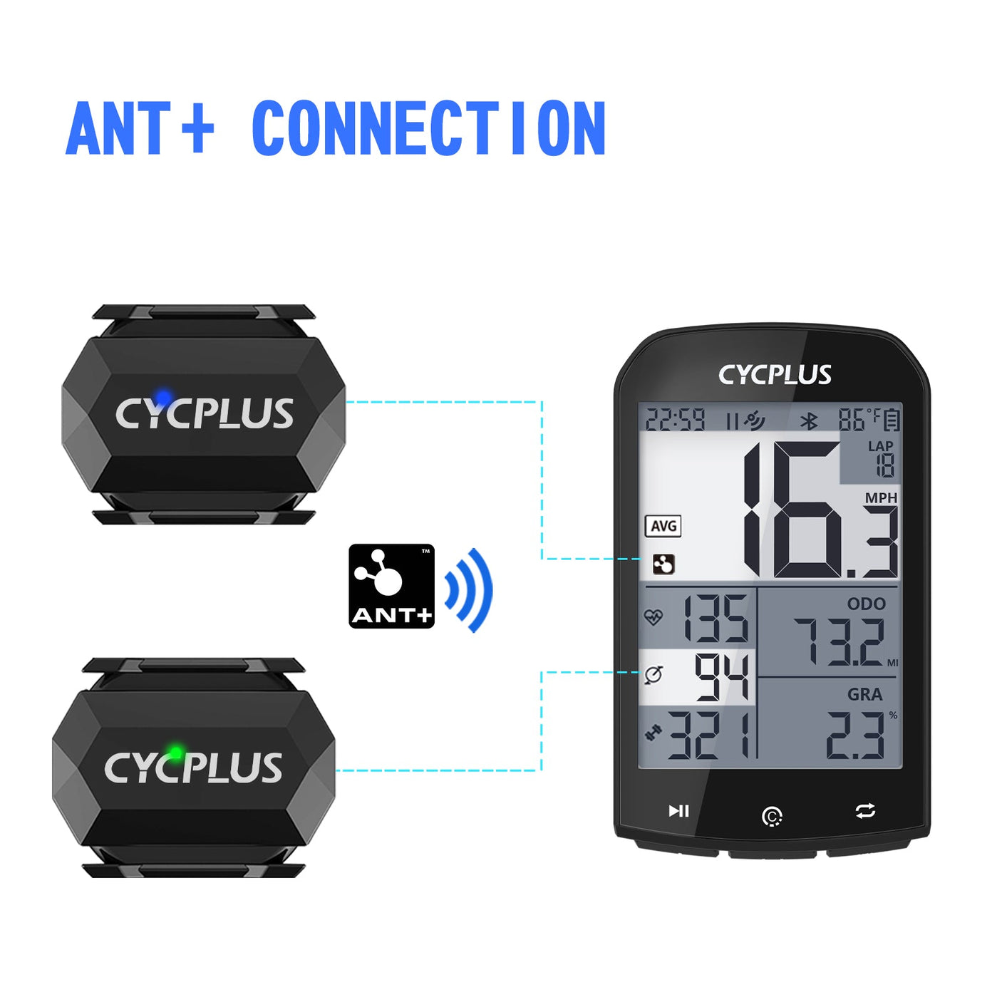 Cycplus C3 Bike Speed / Cadence Sensor