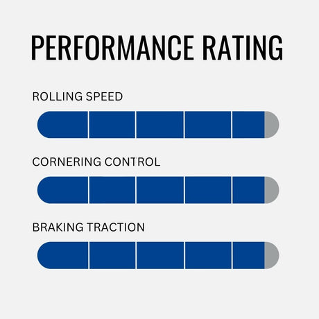 GOODYEAR ROAD TYRE - EAGLE F1 R TUBELESS - Image 3