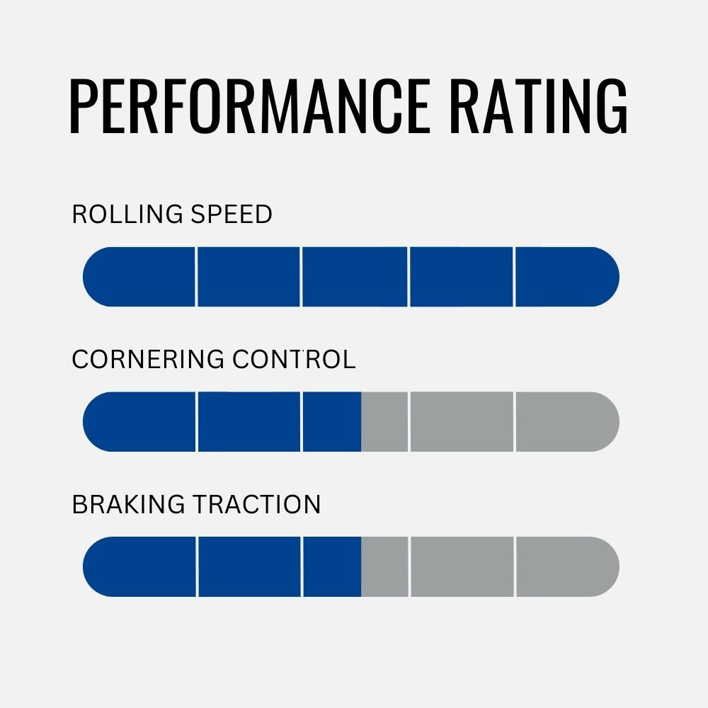 GOODYEAR GRAVEL TYRE - PEAK - Image 2