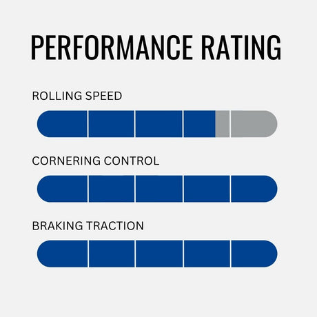 GOODYEAR ROAD TYRE - VECTOR SPORT TUBELESS READY - Image 3