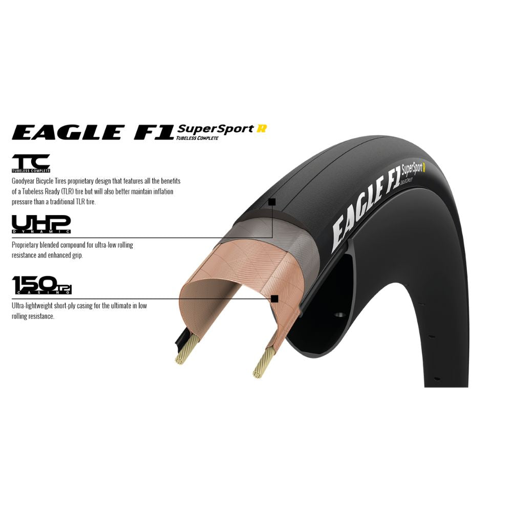 GOODYEAR ROAD TYRE - EAGLE F1 SUPERSPORT R TUBELESS - Image 4