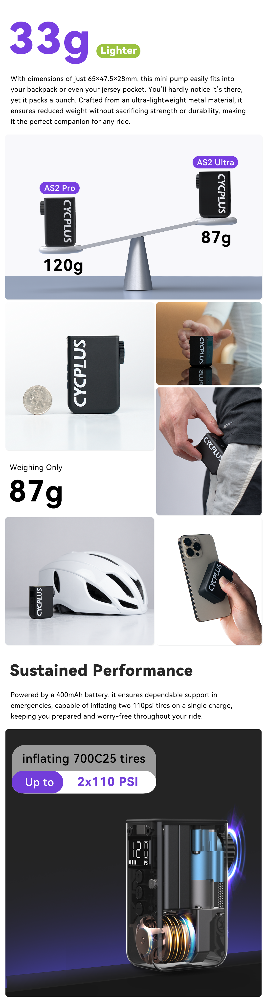 Cycplus AS2 Ultra Electric Mini Bike Pump