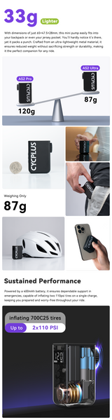 Cycplus AS2 Ultra Electric Mini Bike Pump