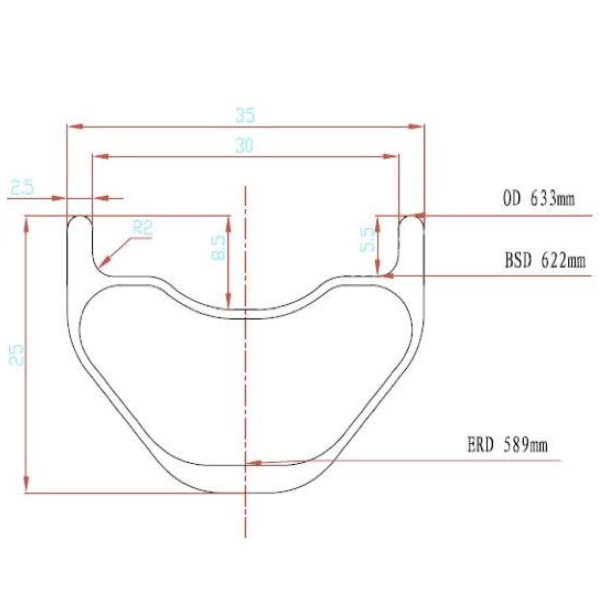 CR29 Rim Specs