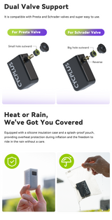 Cycplus AS2 Ultra Electric Mini Bike Pump