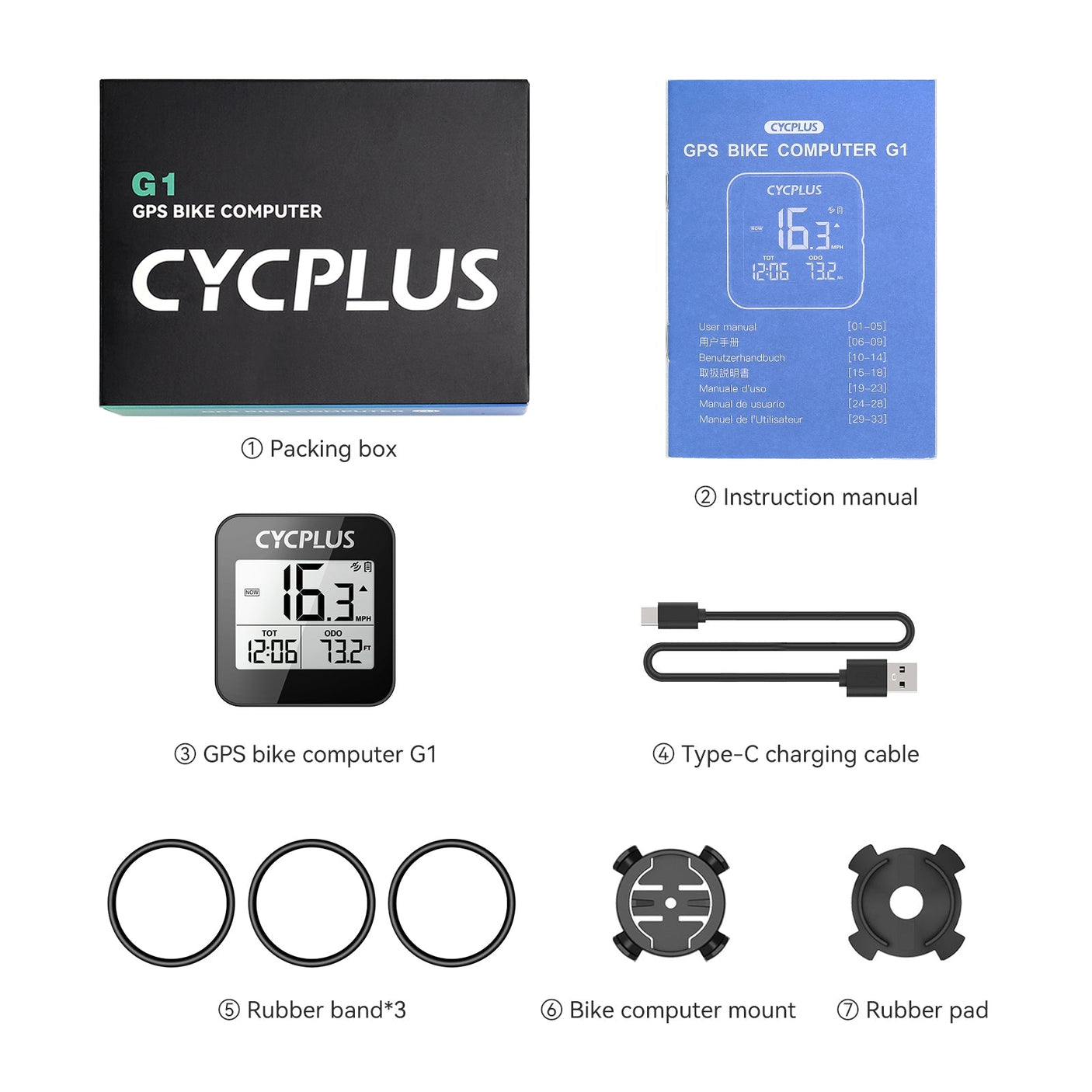 Cycplus G1 Mini GPS wireless Bike Computer