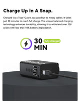 Cycplus AS2 Pro Electric Mini Bike Pump