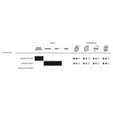 Michelin COUNTRY GRIP'R -INFO
