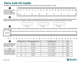 Burley Thru Axles