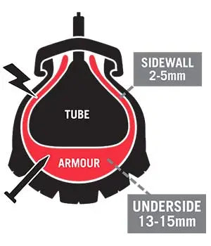 Tannus Tyre Armour 29"
